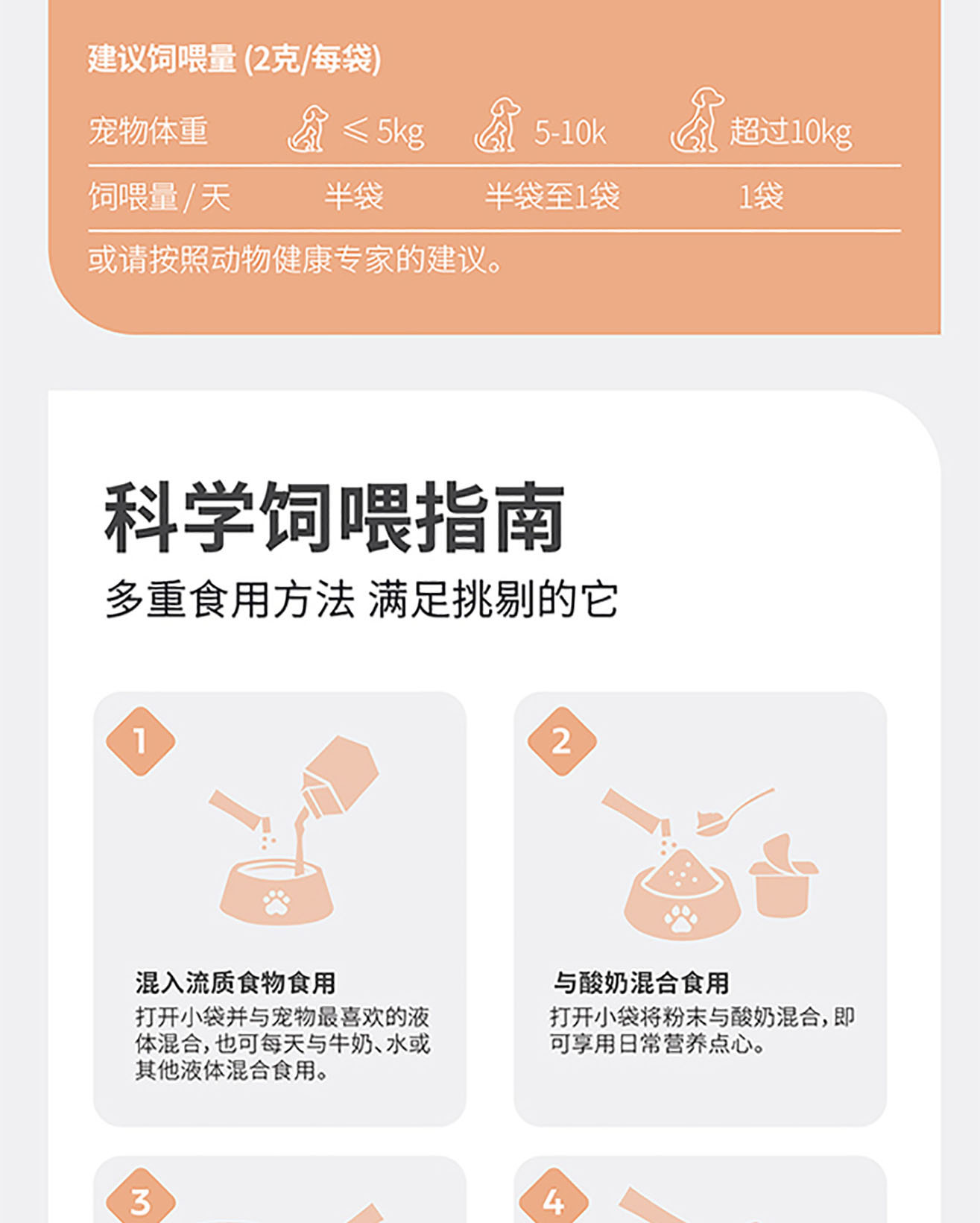 猫犬用增肌健骨粉详情图