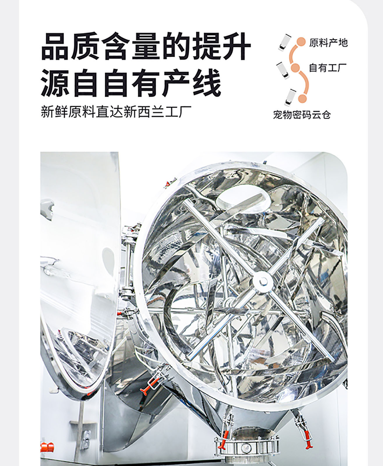 猫犬用增肌健骨粉详情图