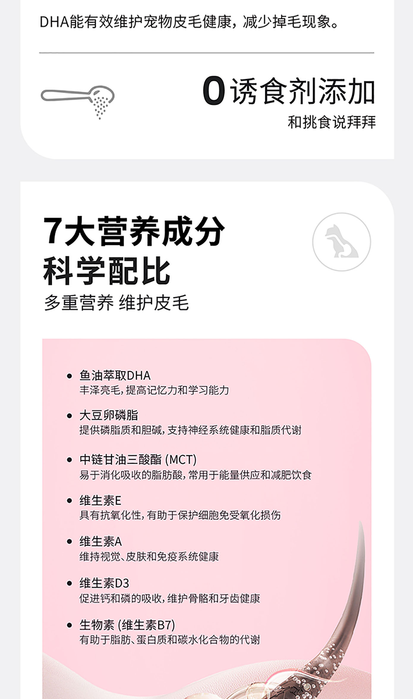 猫犬用美毛健肤粉详情图