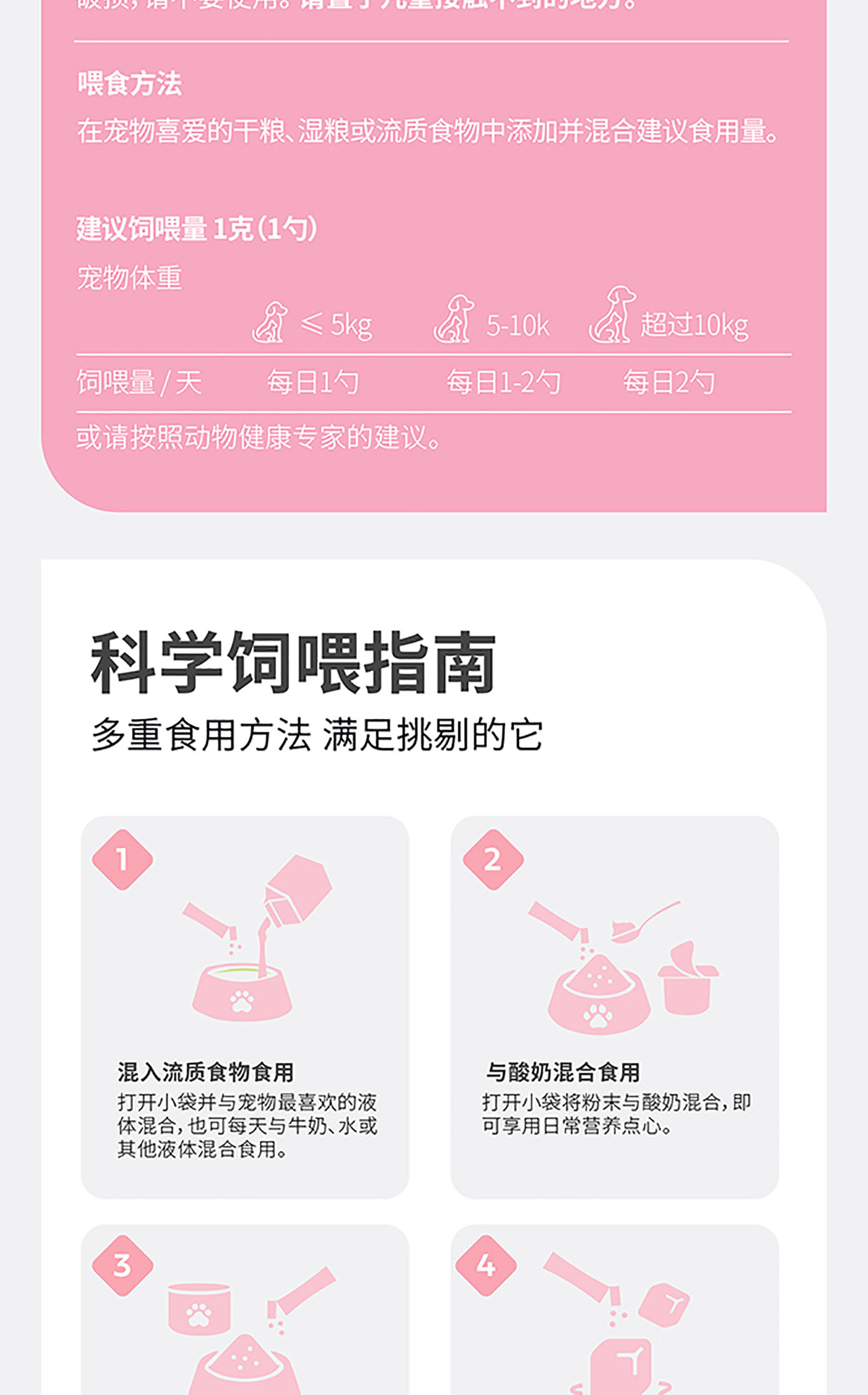 猫犬用美毛健肤粉详情图
