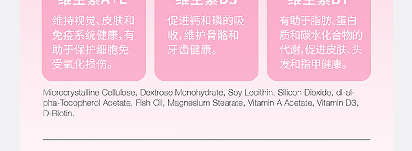 猫犬用美毛健肤粉详情图