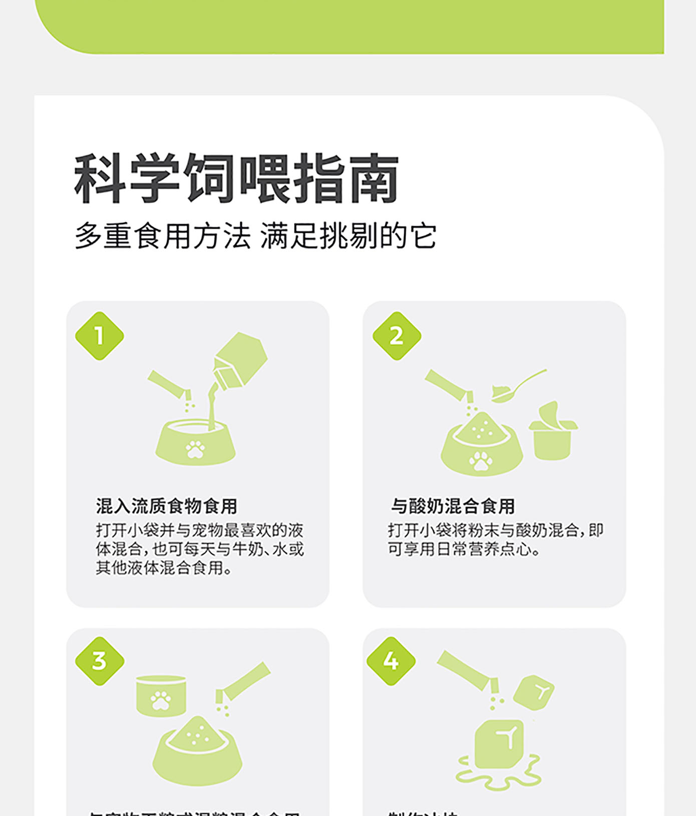 猫犬用羊奶修复活力粉详情图