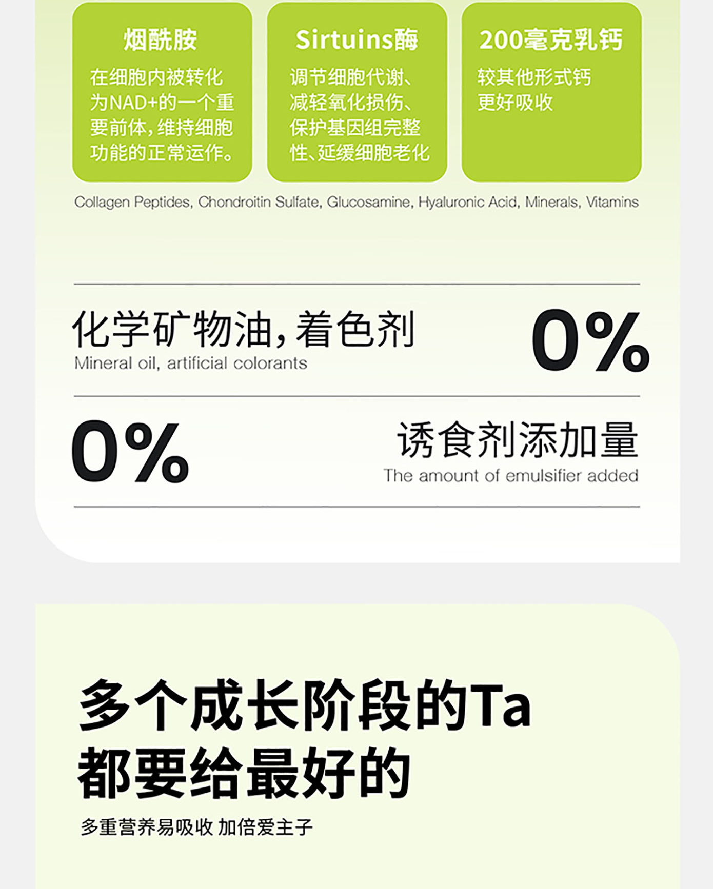 猫犬用羊奶修复活力粉详情图