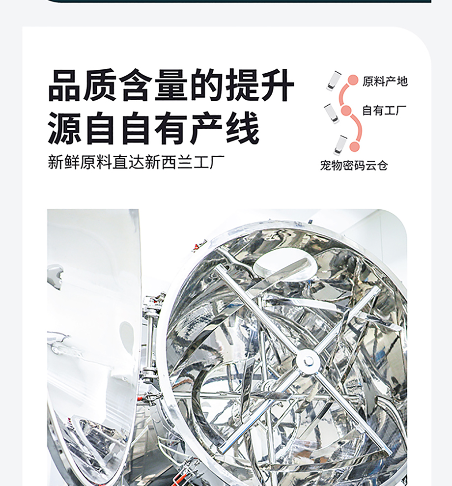 猫犬用护心粉详情图