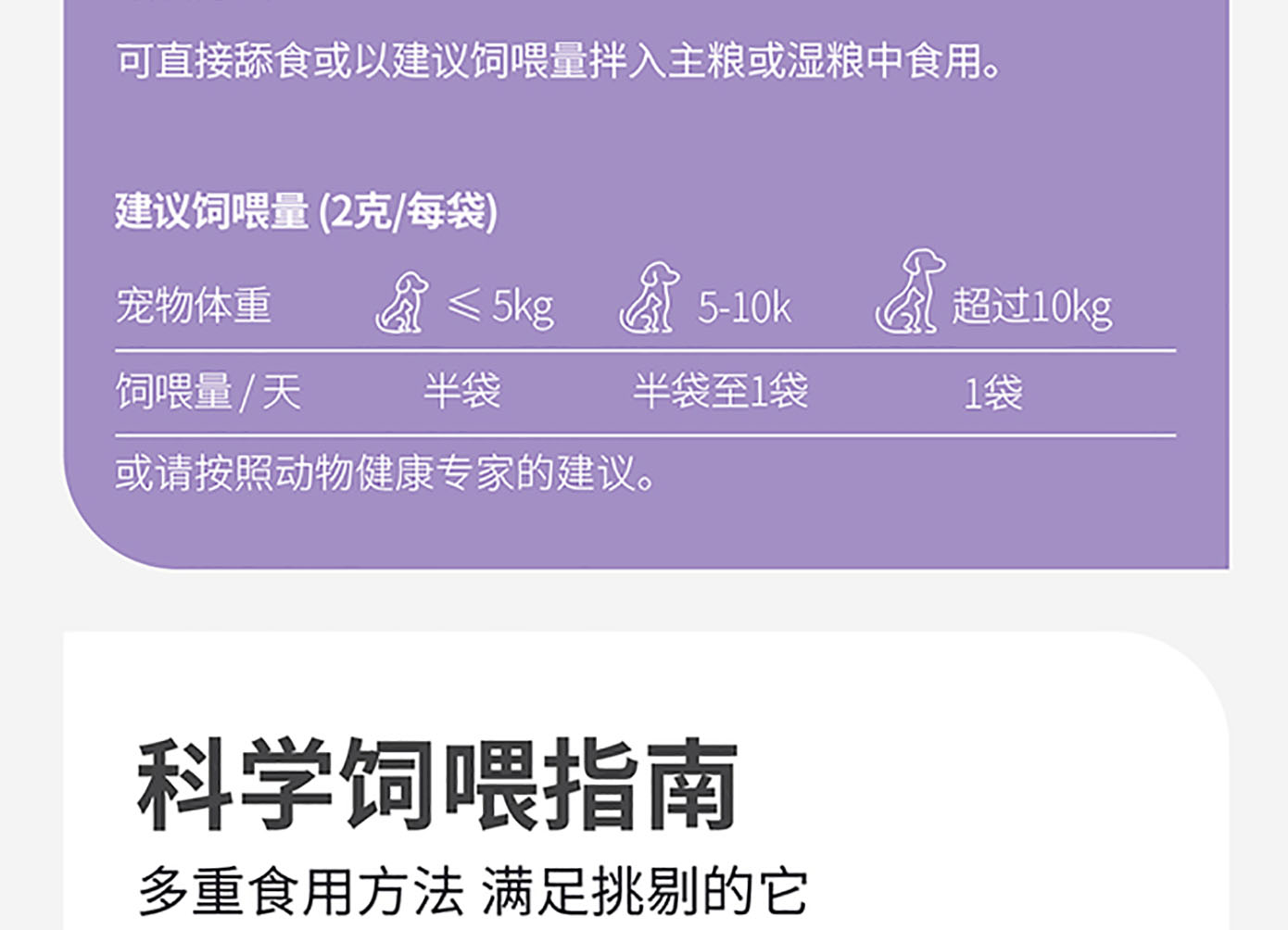 猫犬用益生菌肠胃粉详情图