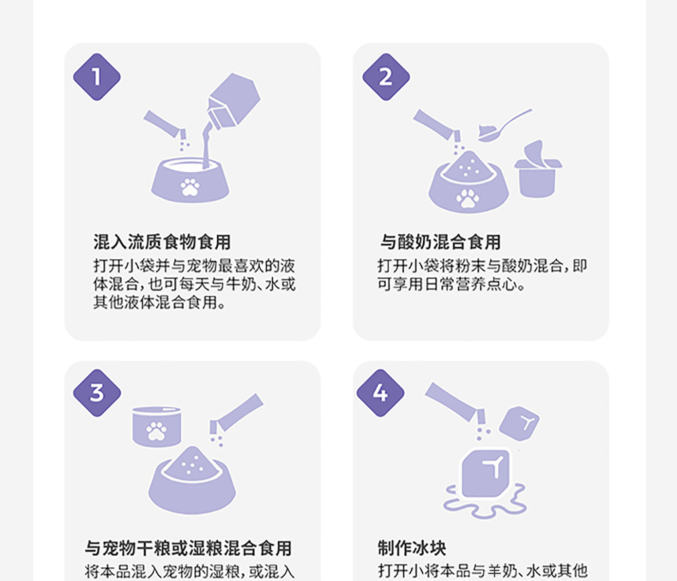 猫犬用益生菌肠胃粉详情图