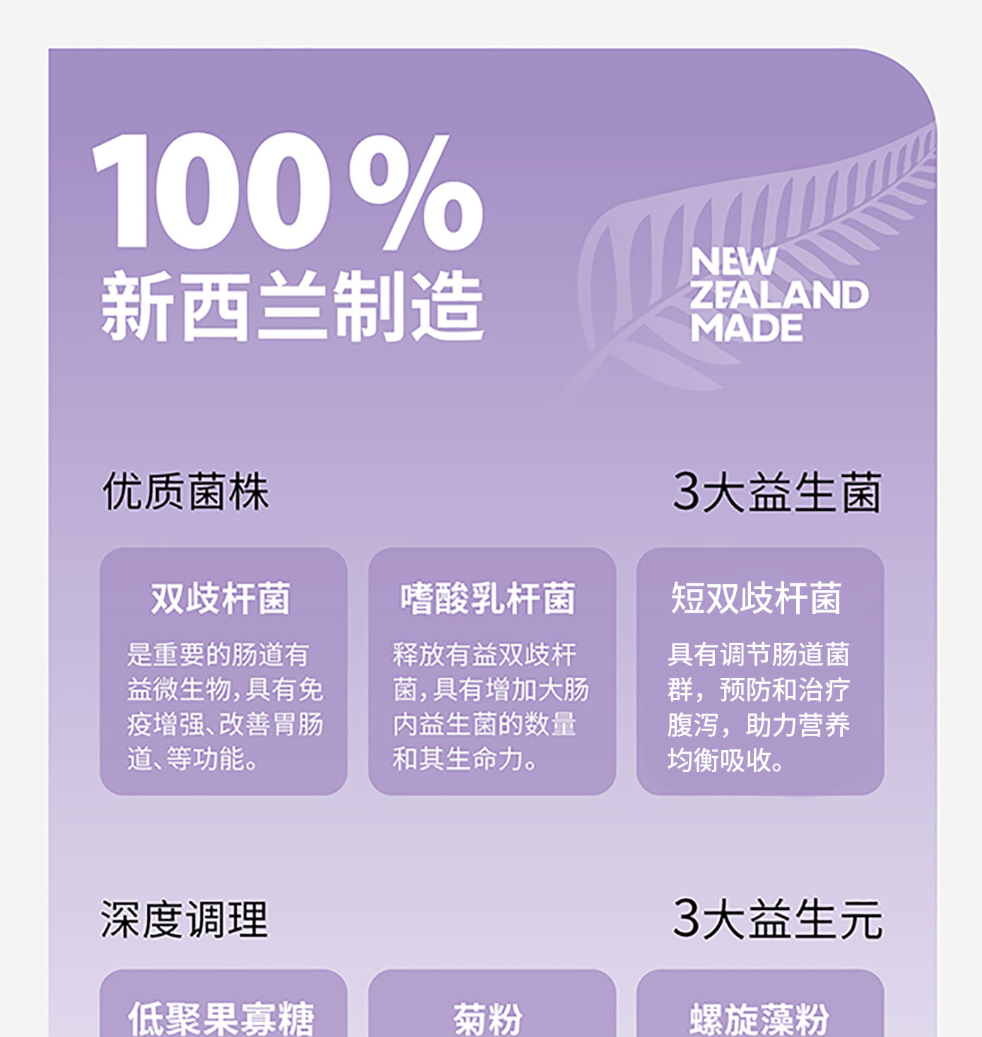 猫犬用益生菌肠胃粉详情图